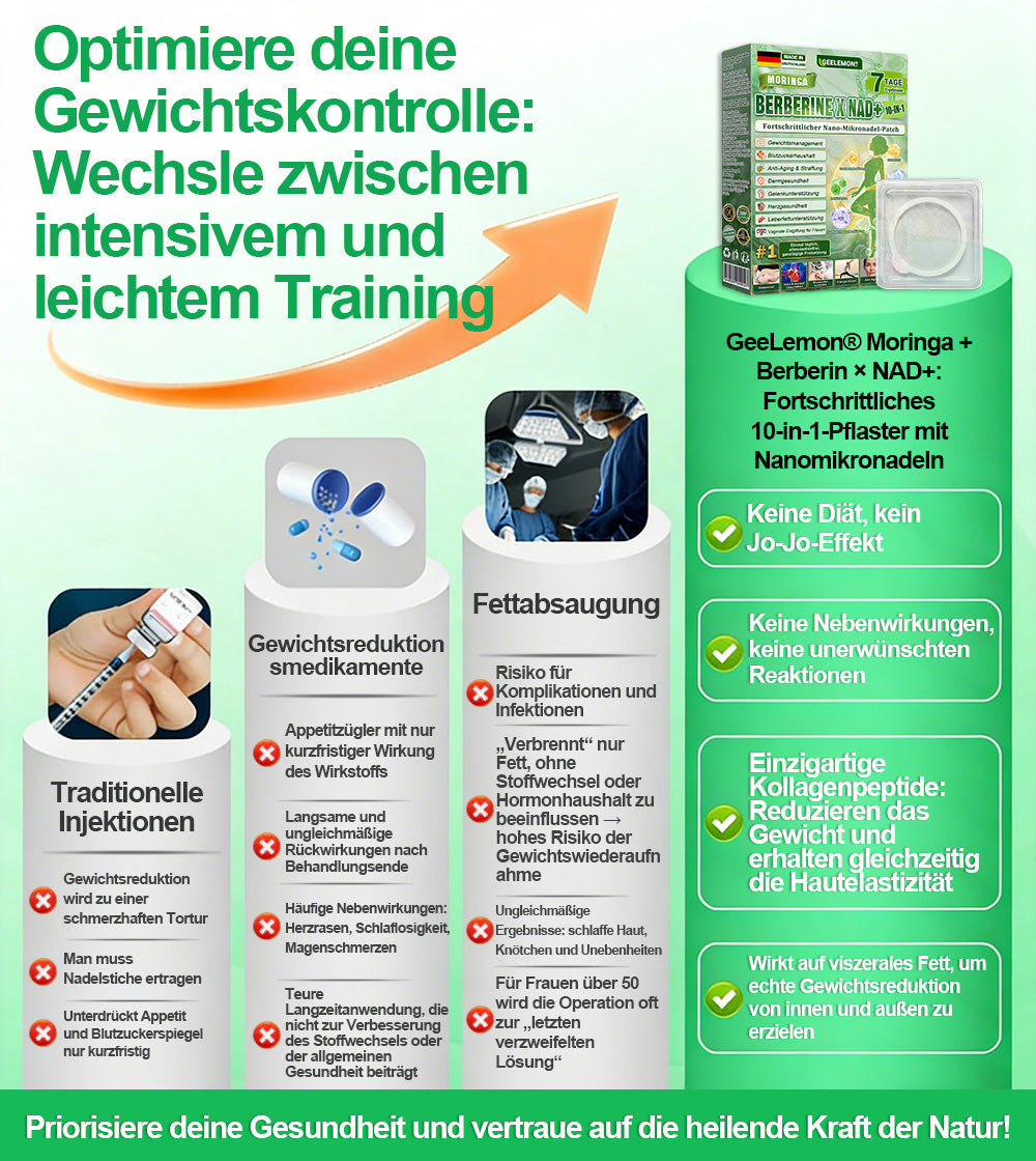 🔥Offizieller deutscher Shop 🇩🇪 | Geelemon® Advanced Nano System einmal täglich pflege