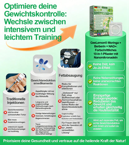 🔥Offizieller deutscher Shop 🇩🇪 | Geelemon® Advanced Nano System einmal täglich pflege