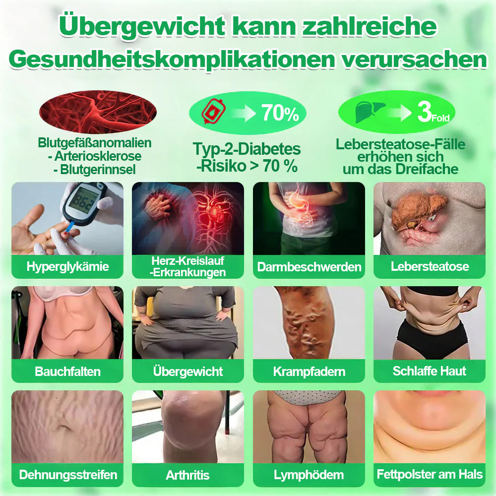 🔥Offizieller deutscher Shop 🇩🇪 | Geelemon® Advanced Nano System einmal täglich pflege